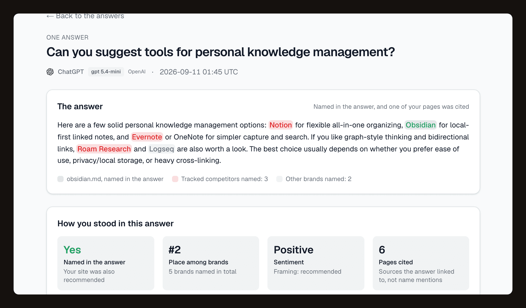 One stored answer with every brand it names highlighted, its position, sentiment and the sources it cited.