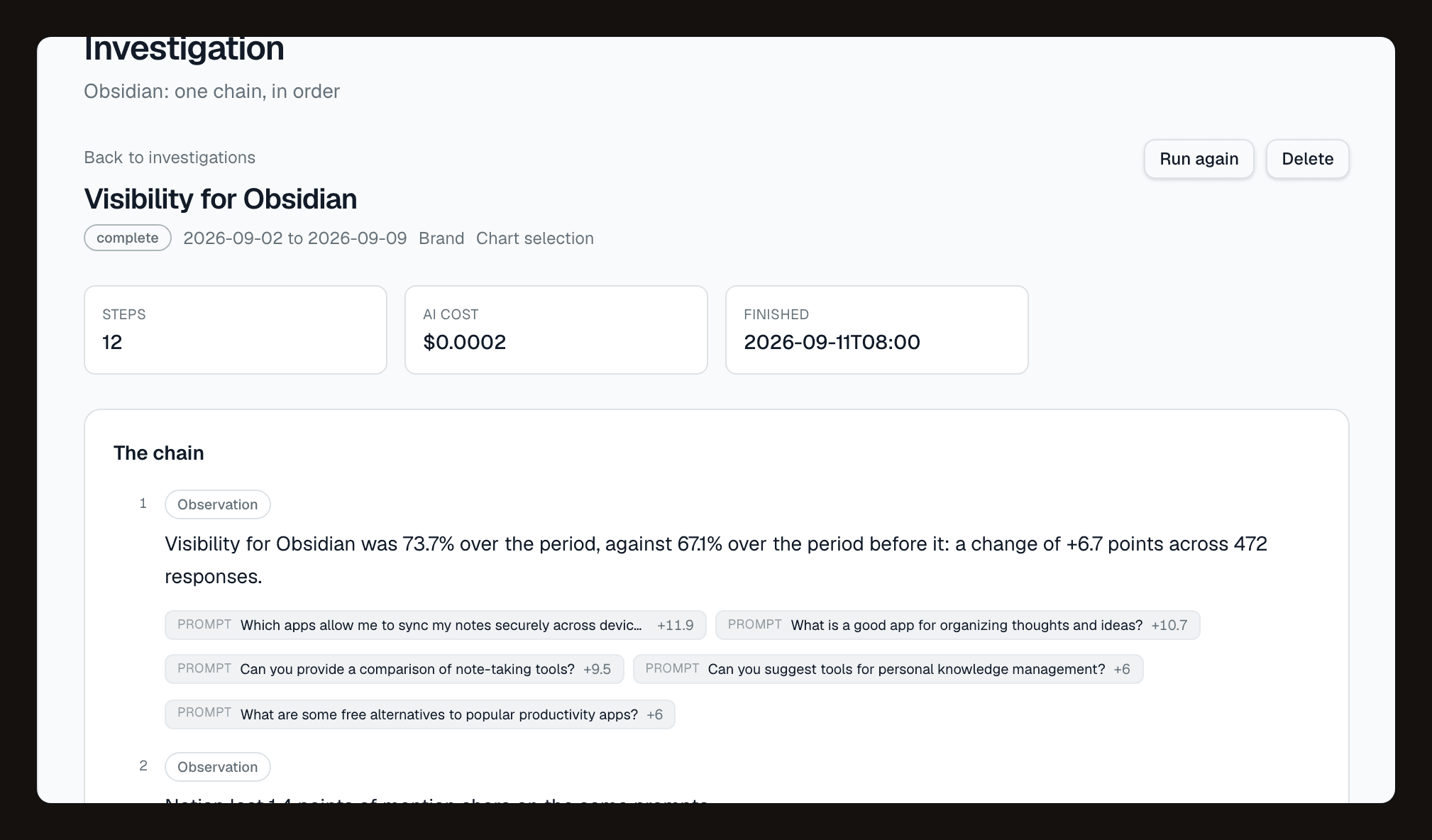 One investigation: twelve steps for a fifth of a cent, opening with the observation that visibility rose 6.7 points across 472 responses, then the chain of prompts behind it.