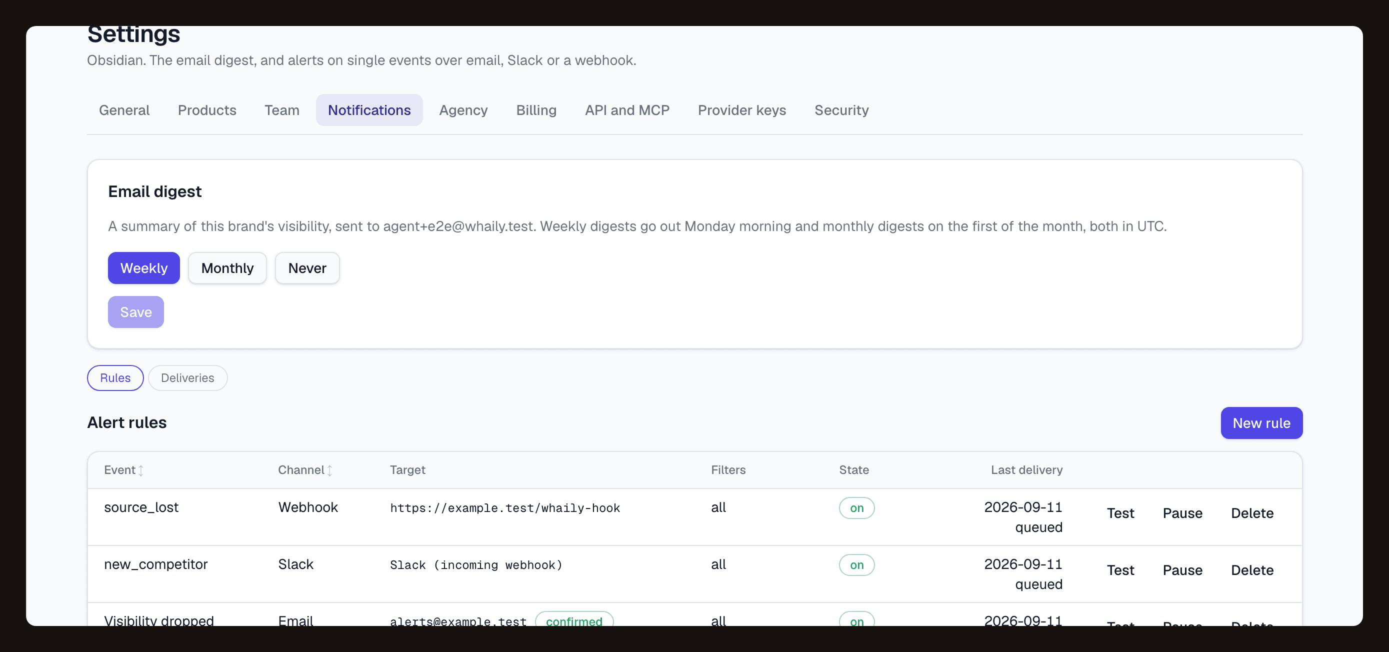 The notifications tab: digest cadence, then alert rules by event kind with their channel and target.